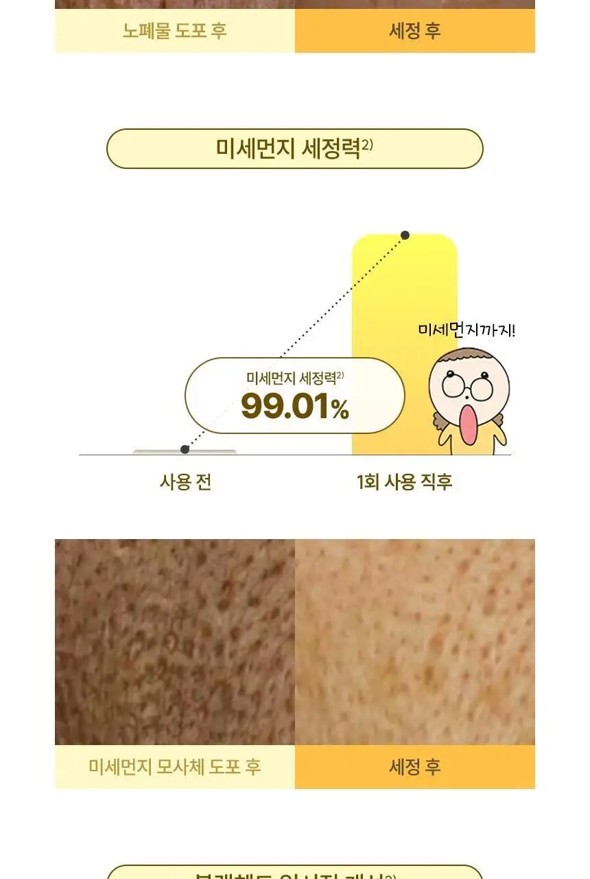 [1+1+마루파우치] 아크네스 포하 딥 클렌징 오일 200mL 마루에디션 상세페이지 11